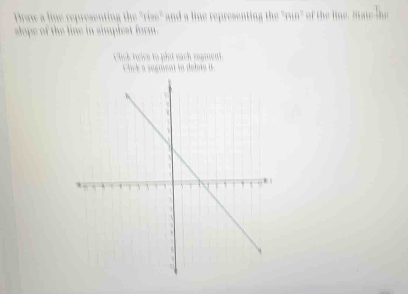 draw a line representing the ise\ and a line representing the un\ of th…