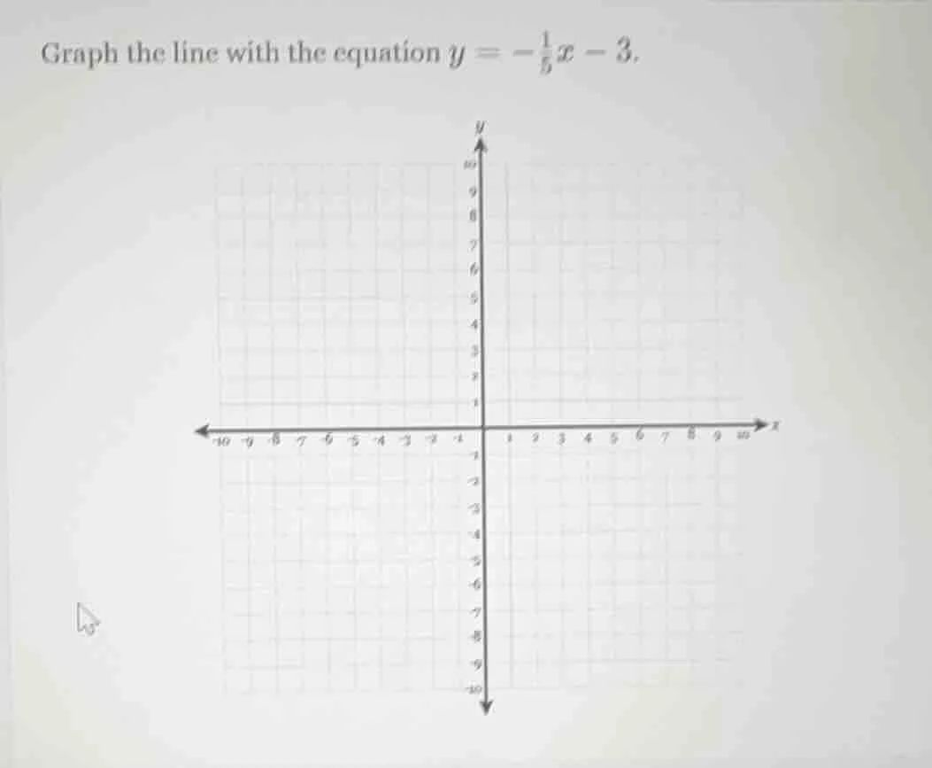 graph the line with the equation $y = -\frac{1}{5}x - 3$.