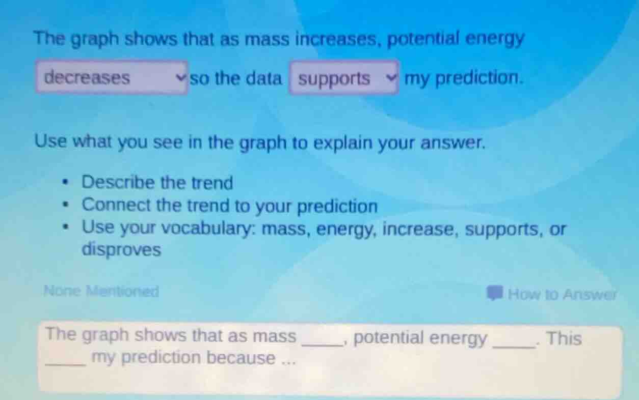 the graph shows that as mass increases, potential energy decreases so t…