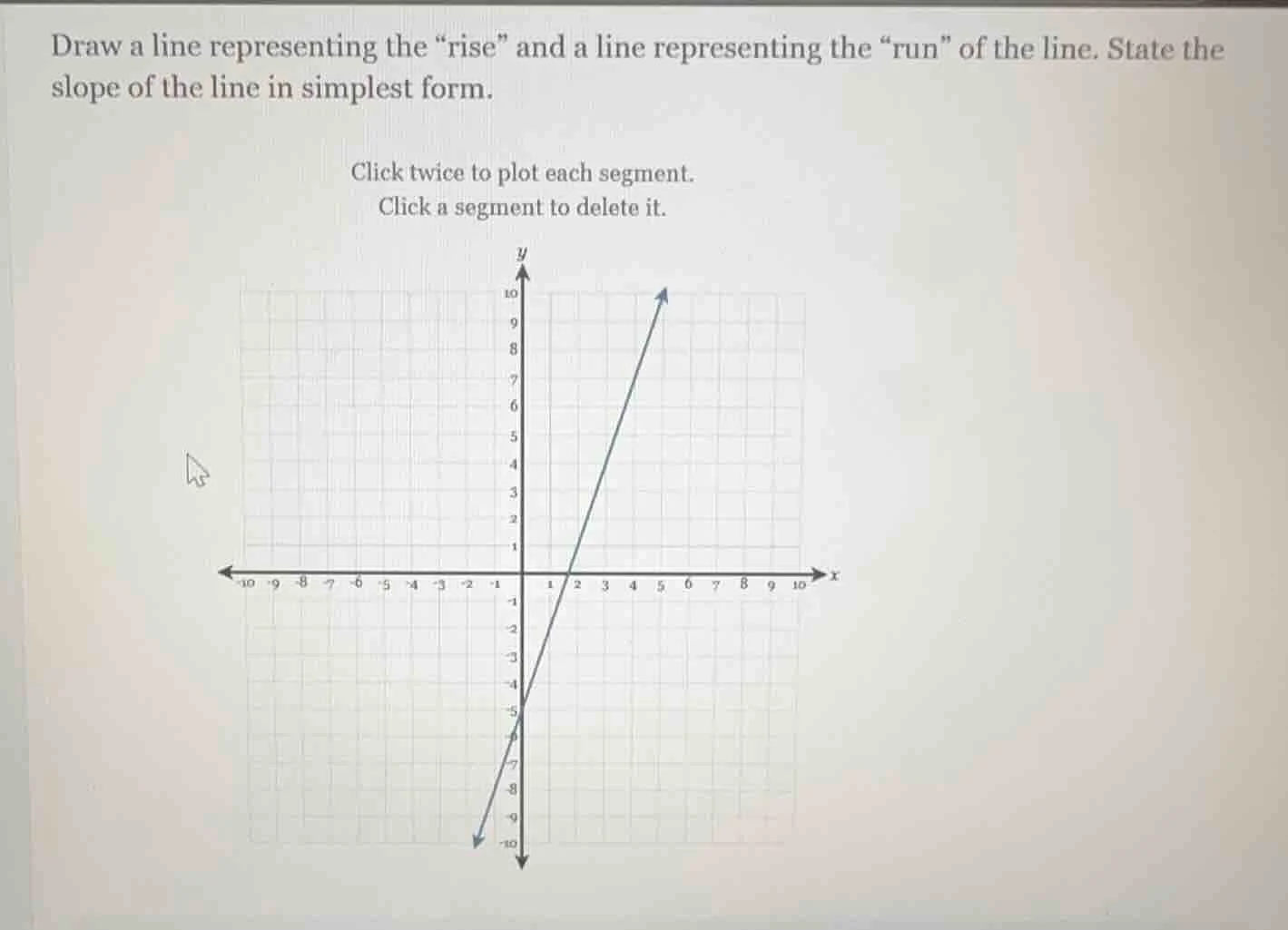 draw a line representing the “rise” and a line representing the “run” o…
