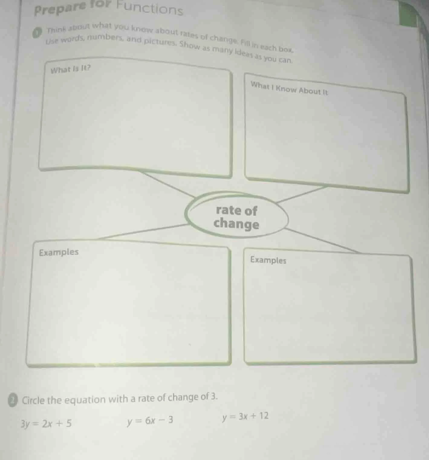 prepare for functions 1 think about what you know about rates of change…