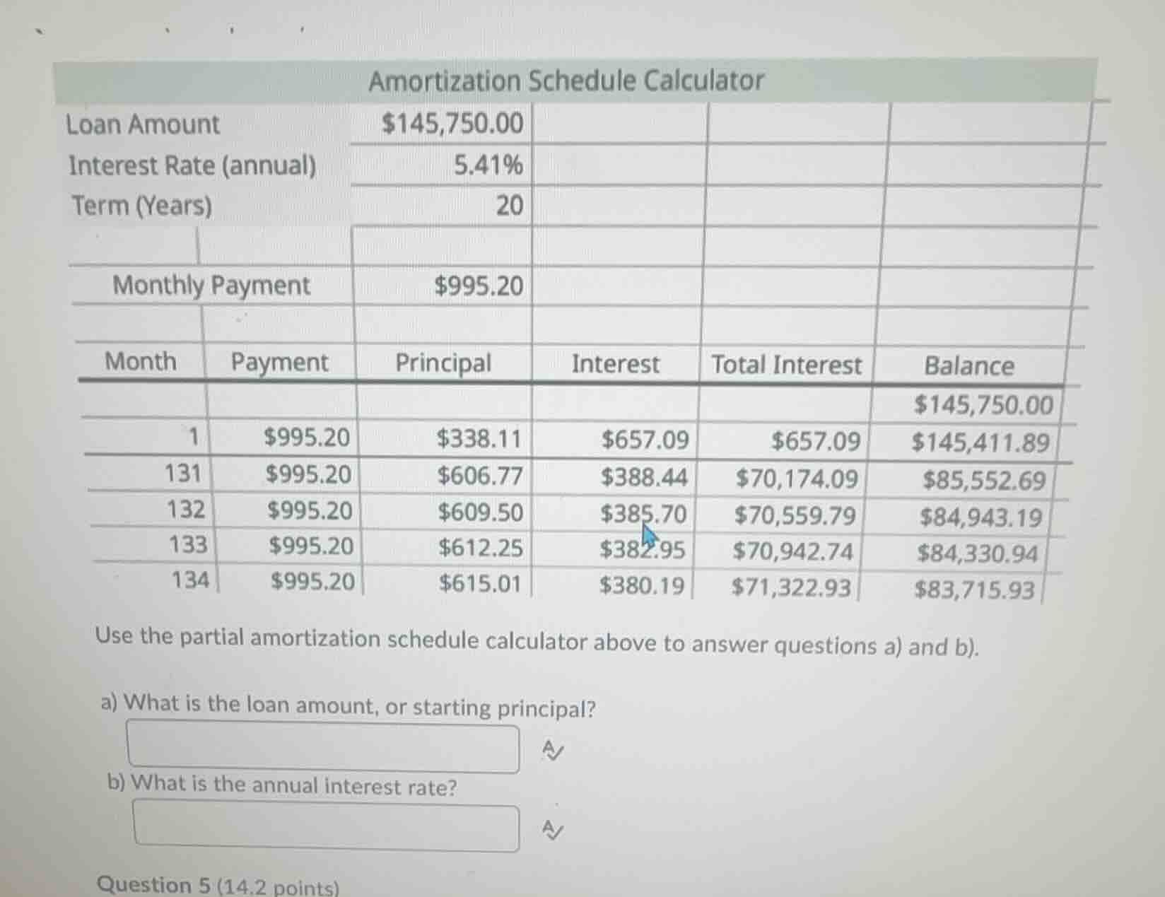 amortization schedule calculator loan amount $145,750.00 interest rate …