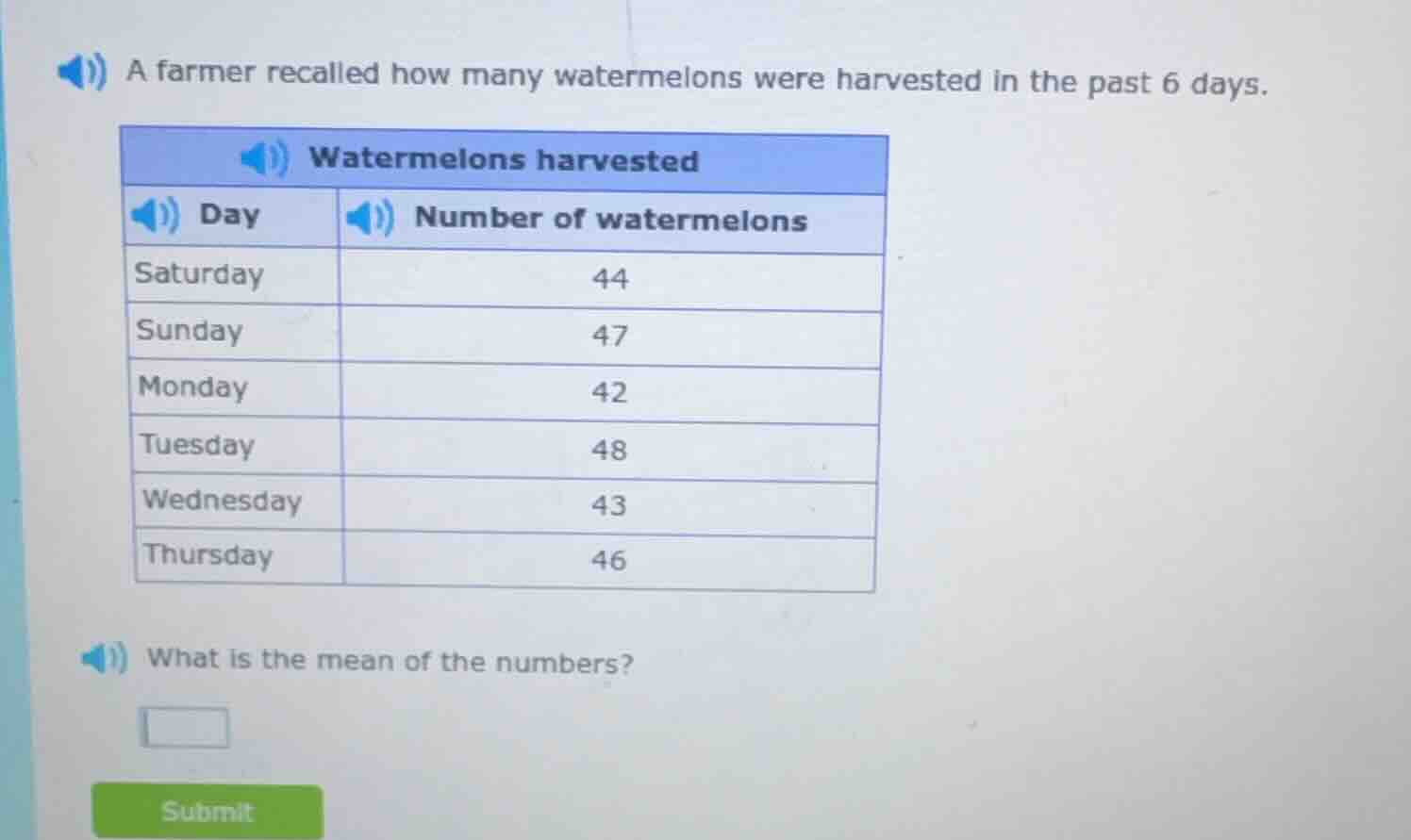 a farmer recalled how many watermelons were harvested in the past 6 day…