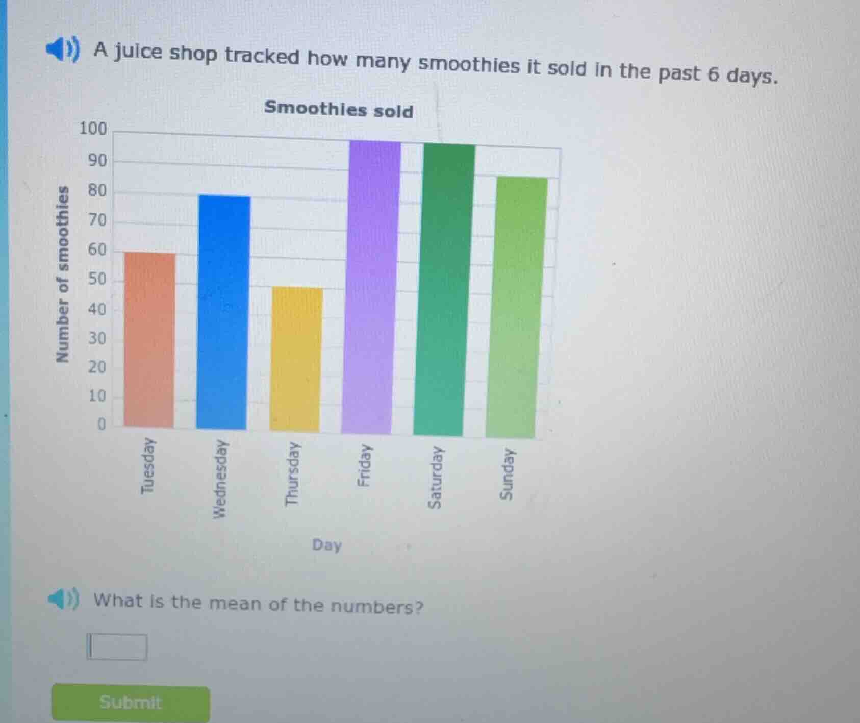 a juice shop tracked how many smoothies it sold in the past 6 days. smo…