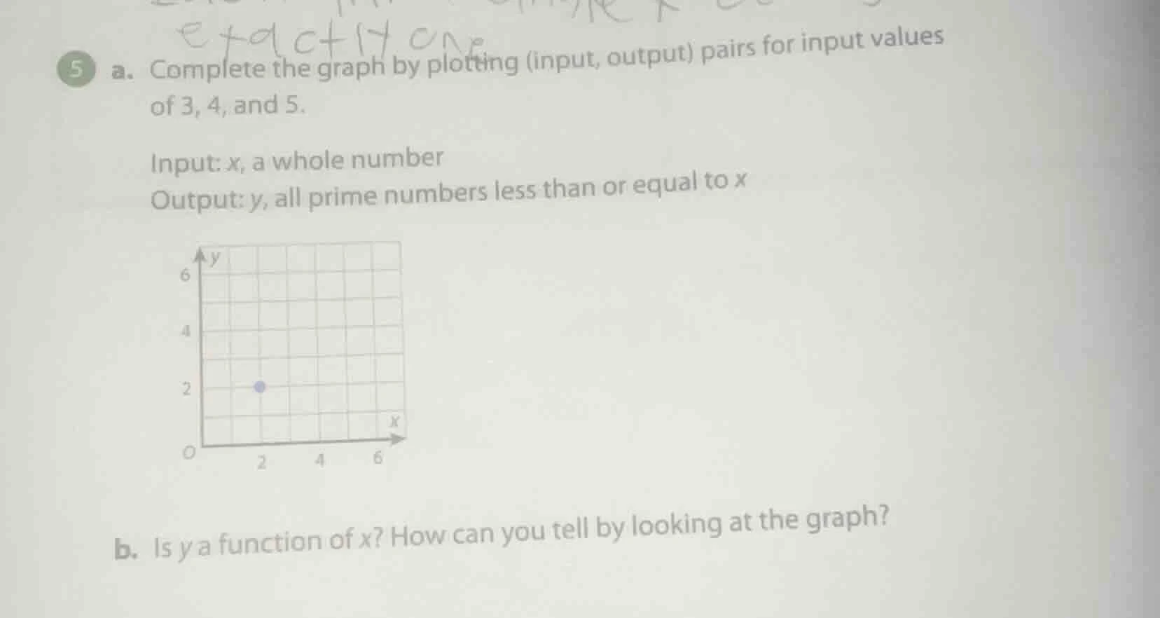 5 a. complete the graph by plotting (input, output) pairs for input val…