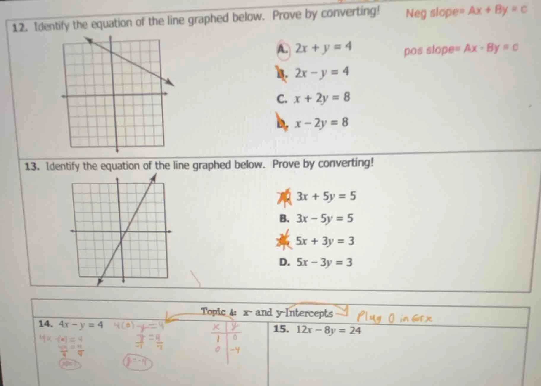 12. identify the equation of the line graphed below. prove by convertin…