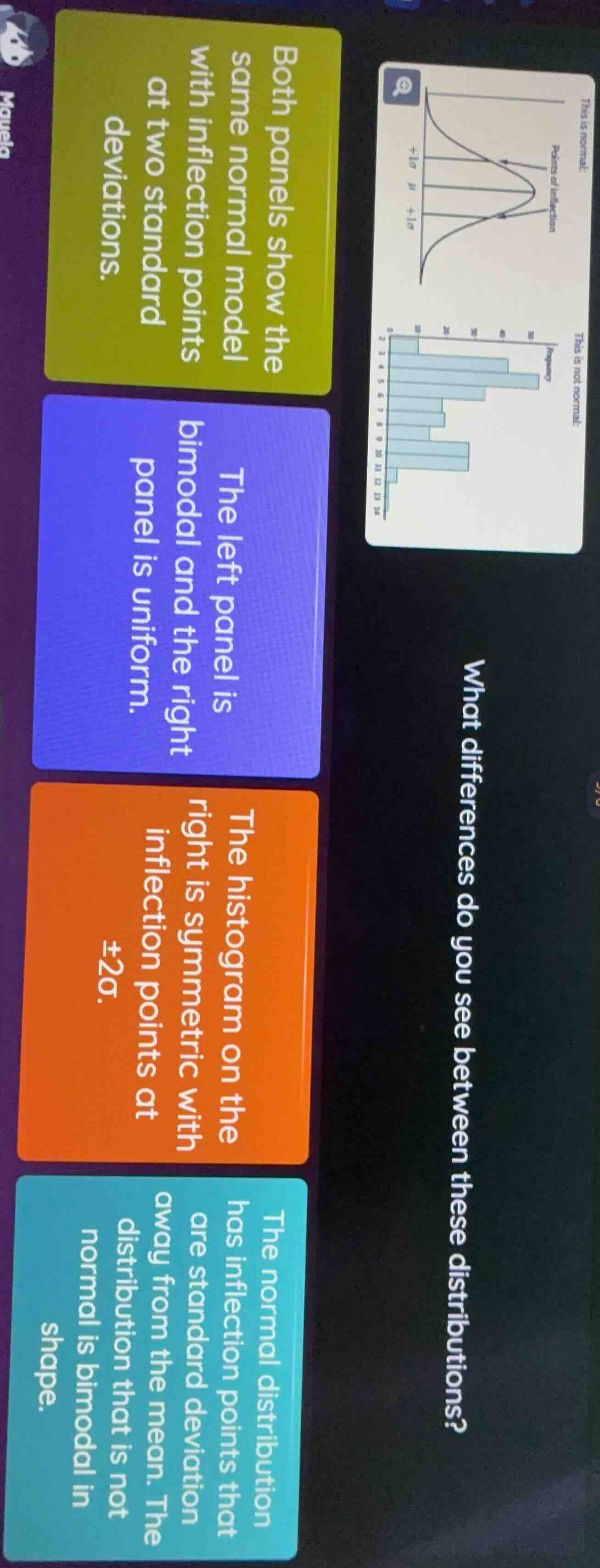 what differences do you see between these distributions?this is normal:…