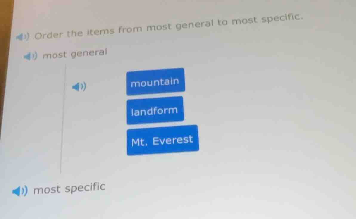 order the items from most general to most specific. most general mounta…