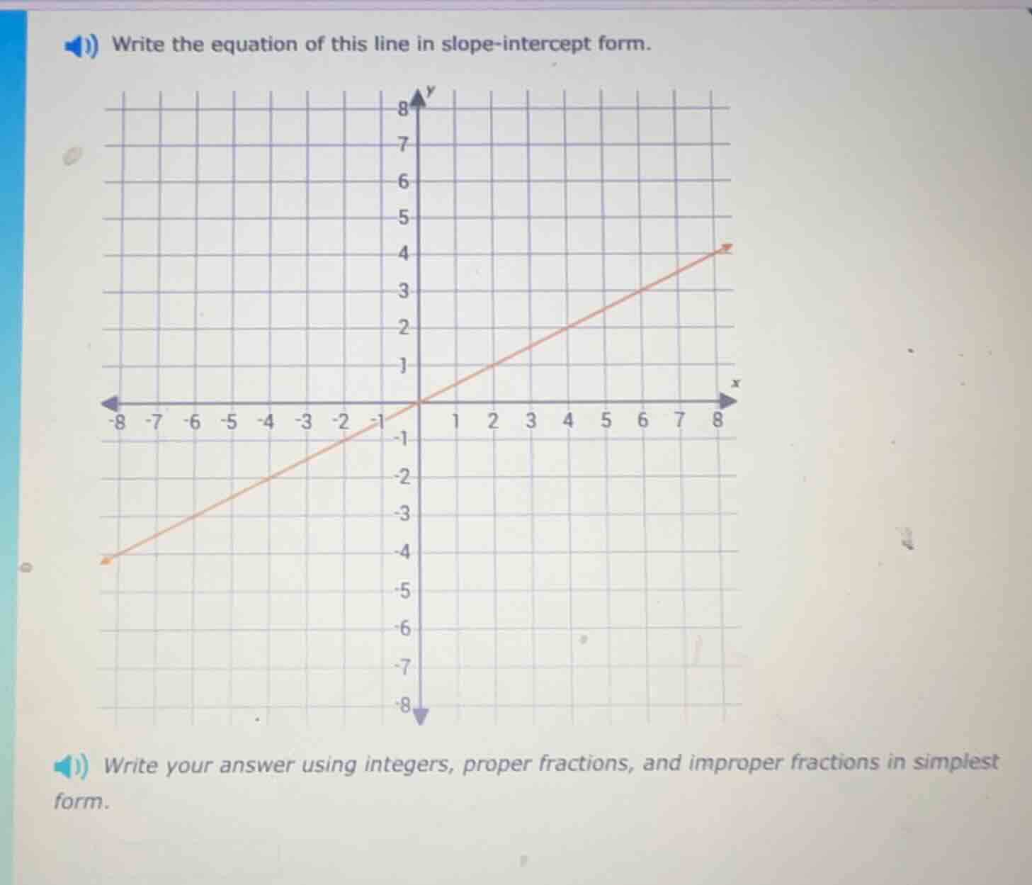 1) write the equation of this line in slope-intercept form. 1) write yo…