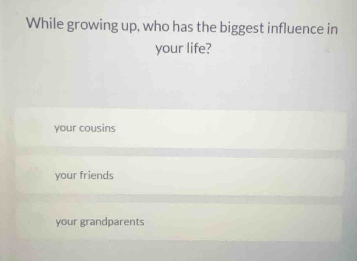 while growing up, who has the biggest influence in your life? your cous…