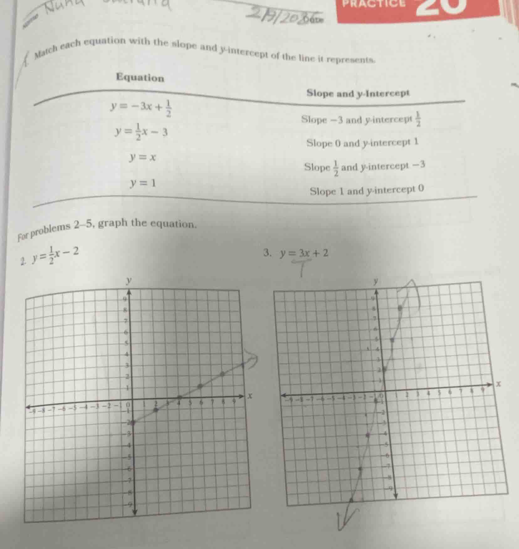 practice 20 2/9/2026 1. match each equation with the slope and y-interc…