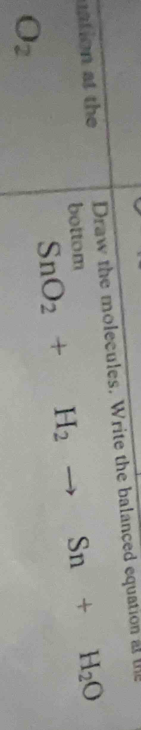 draw the molecules. write the balanced equation at the bottom $ce{sno_{…
