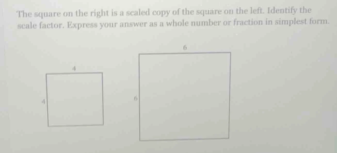 the square on the right is a scaled copy of the square on the left. ide…