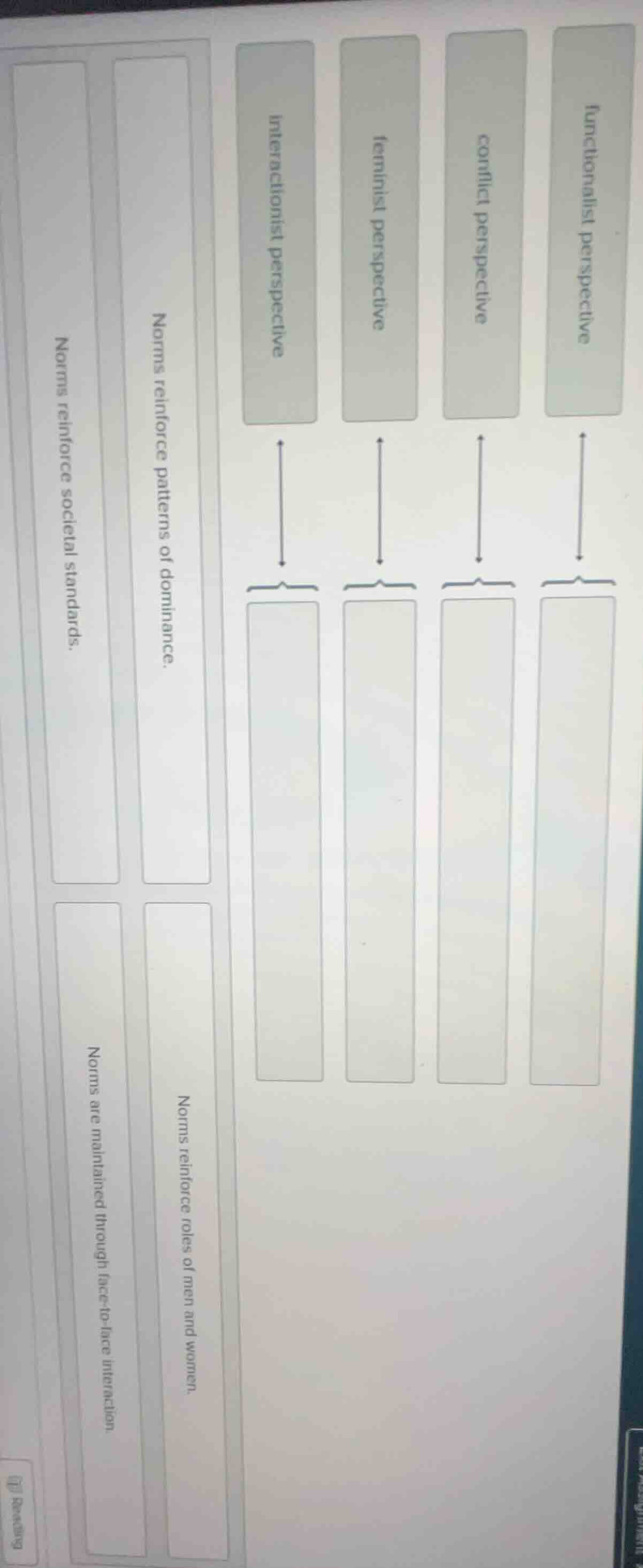 functionalist perspective conflict perspective feminist perspective int…