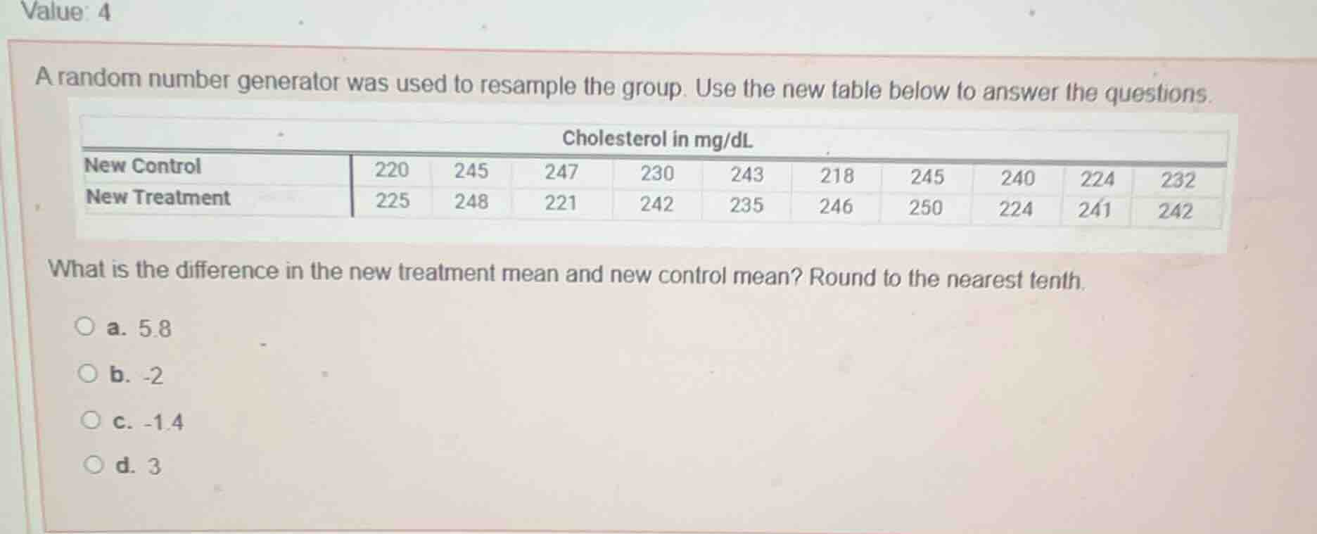 value: 4 a random number generator was used to resample the group. use …