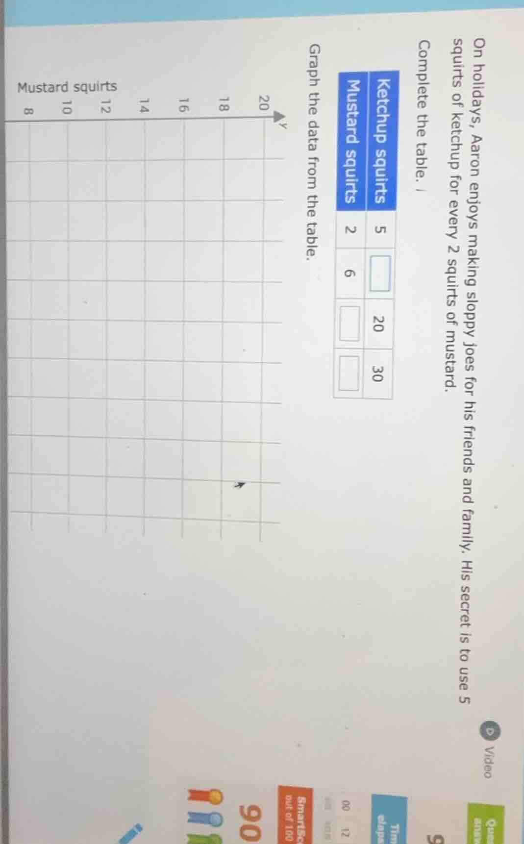 on holidays, aaron enjoys making sloppy joes for his friends and family…