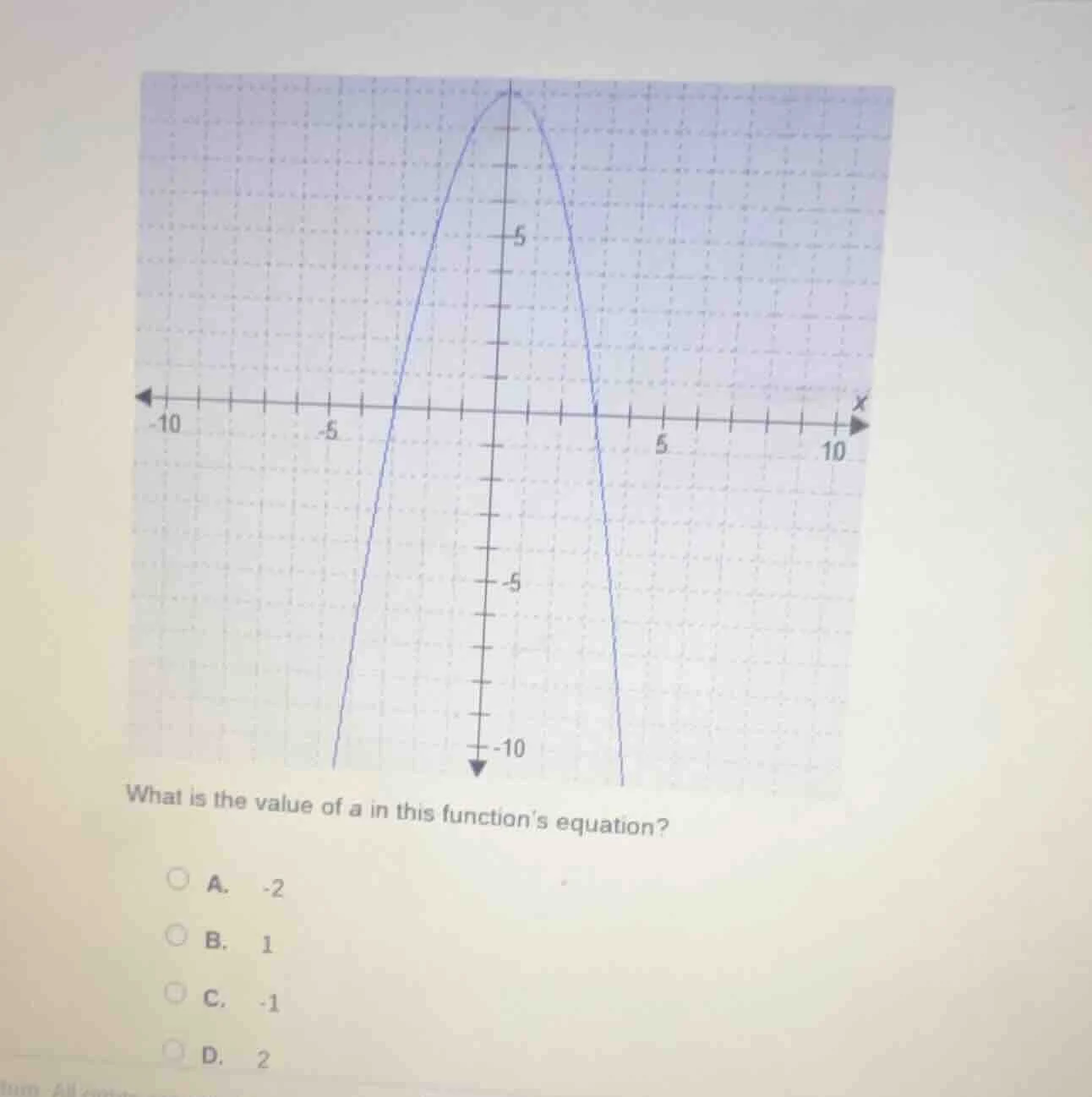 what is the value of $a$ in this functions equation? a. -2 b. 1 c. -1 d…