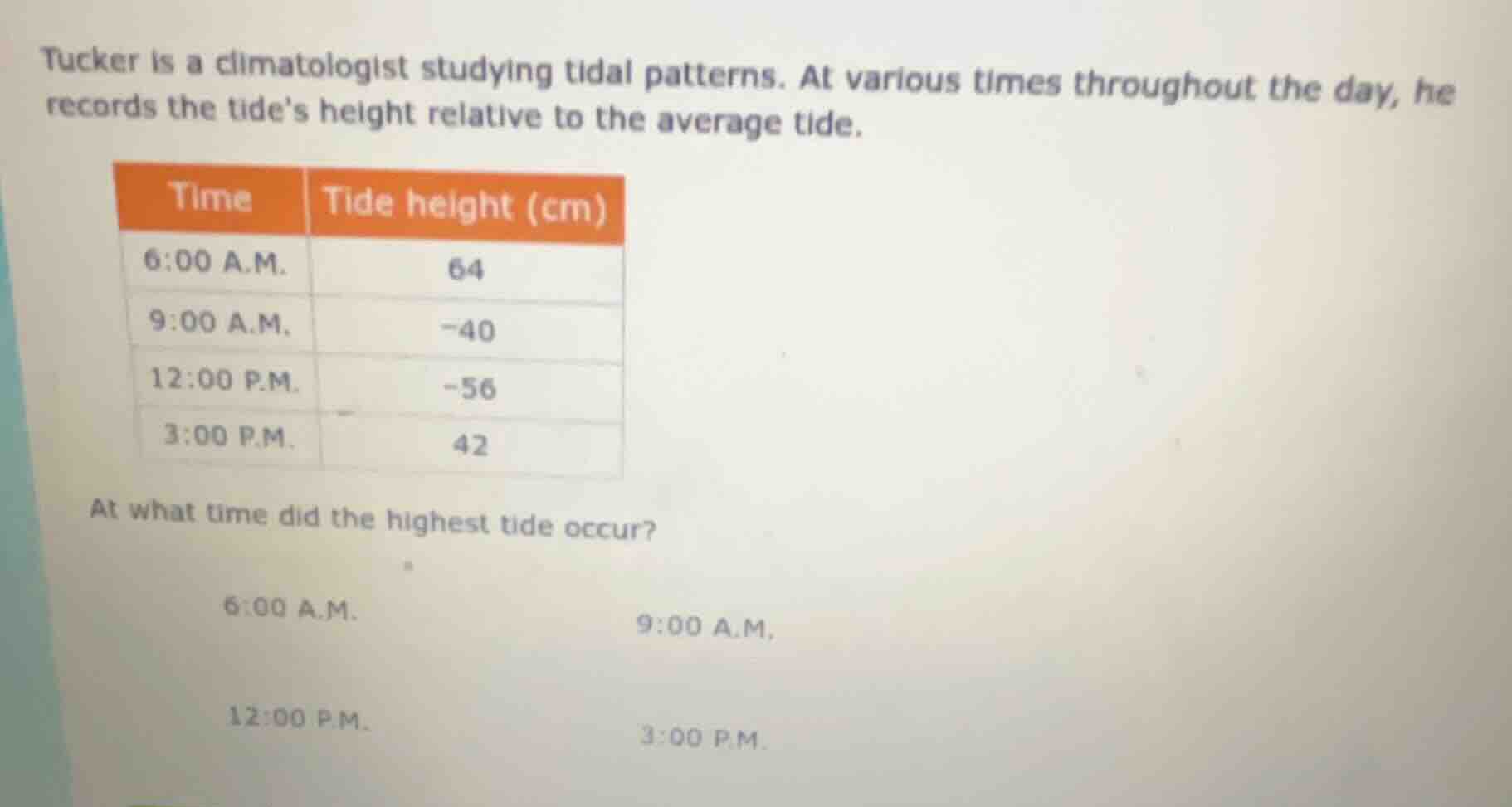 tucker is a climatologist studying tidal patterns. at various times thr…