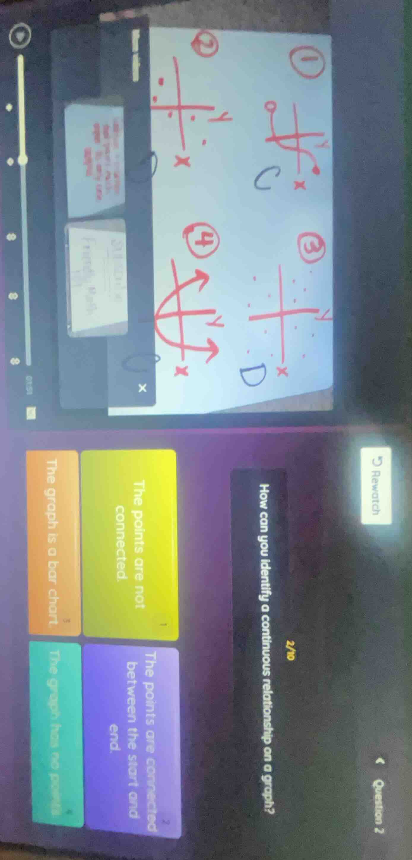 2/10 how can you identify a continuous relationship on a graph? the poi…