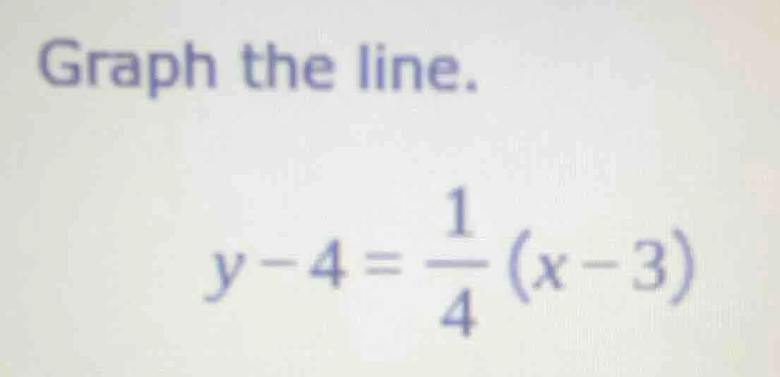 graph the line. $y-4=\\frac{1}{4}(x-3)$