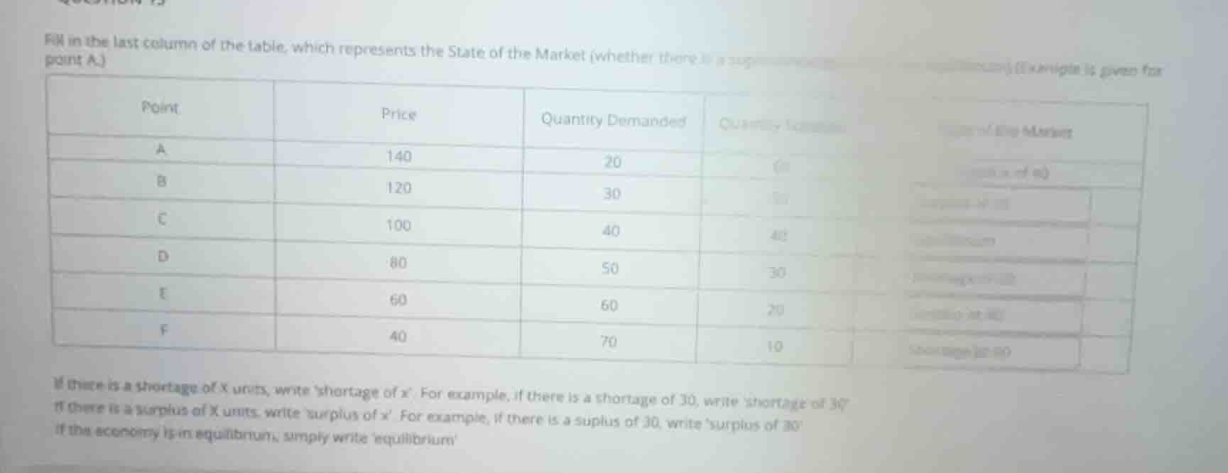 fill in the last column of the table, which represents the state of the…