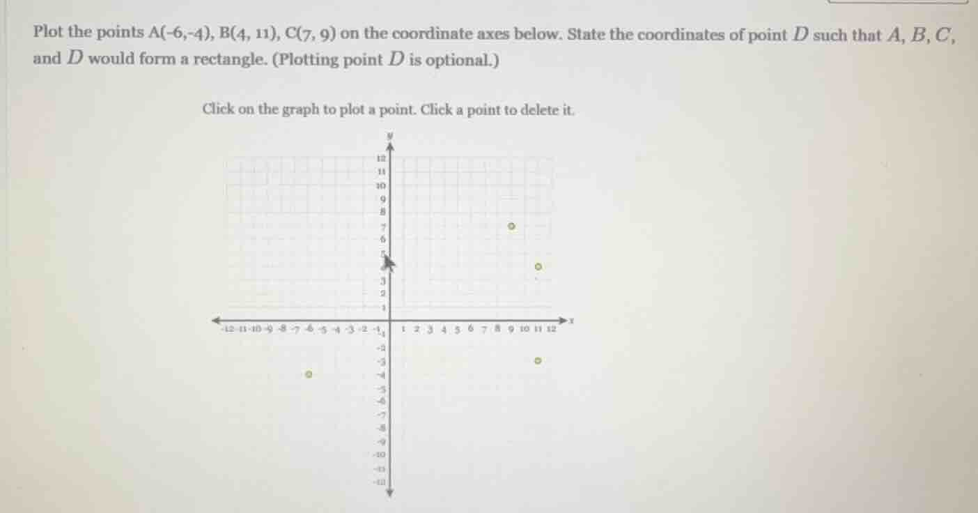 plot the points a(-6,-4), b(4, 11), c(7, 9) on the coordinate axes belo…
