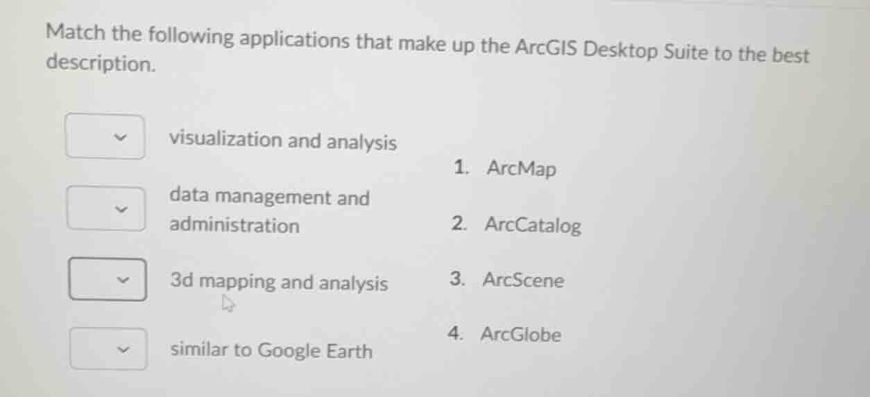 match the following applications that make up the arcgis desktop suite …