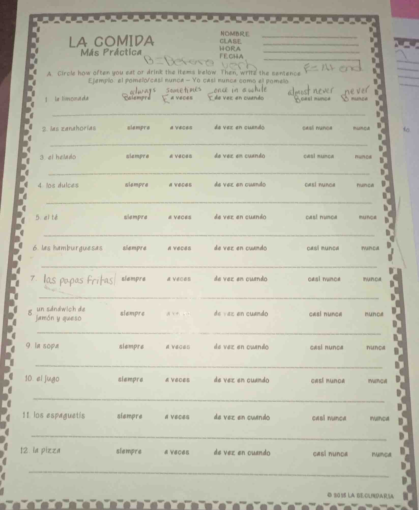 la comida más práctica nombre clase hora fecha a. circle how often you …