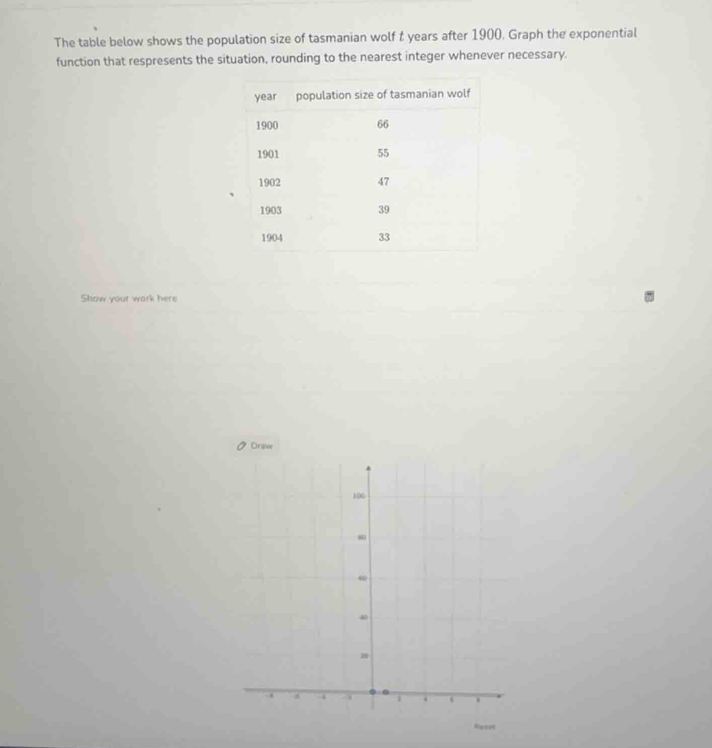 the table below shows the population size of tasmanian wolf $t$ years a…