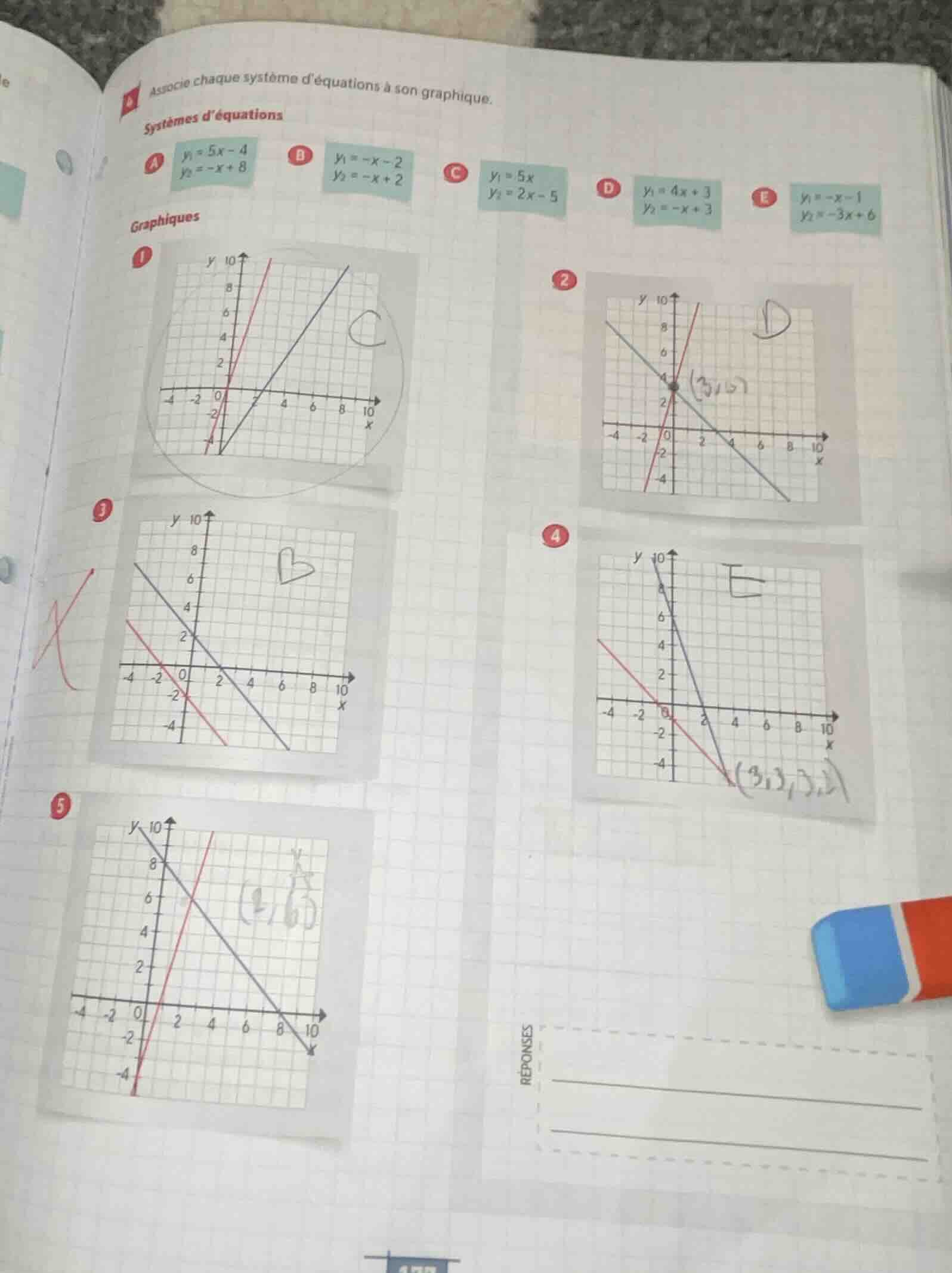 6 associe chaque système déquations à son graphique. systèmes déquation…