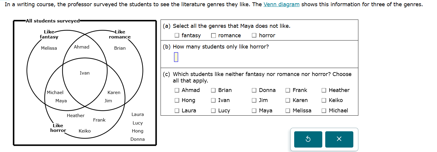 in a writing course, the professor surveyed the students to see the lit…