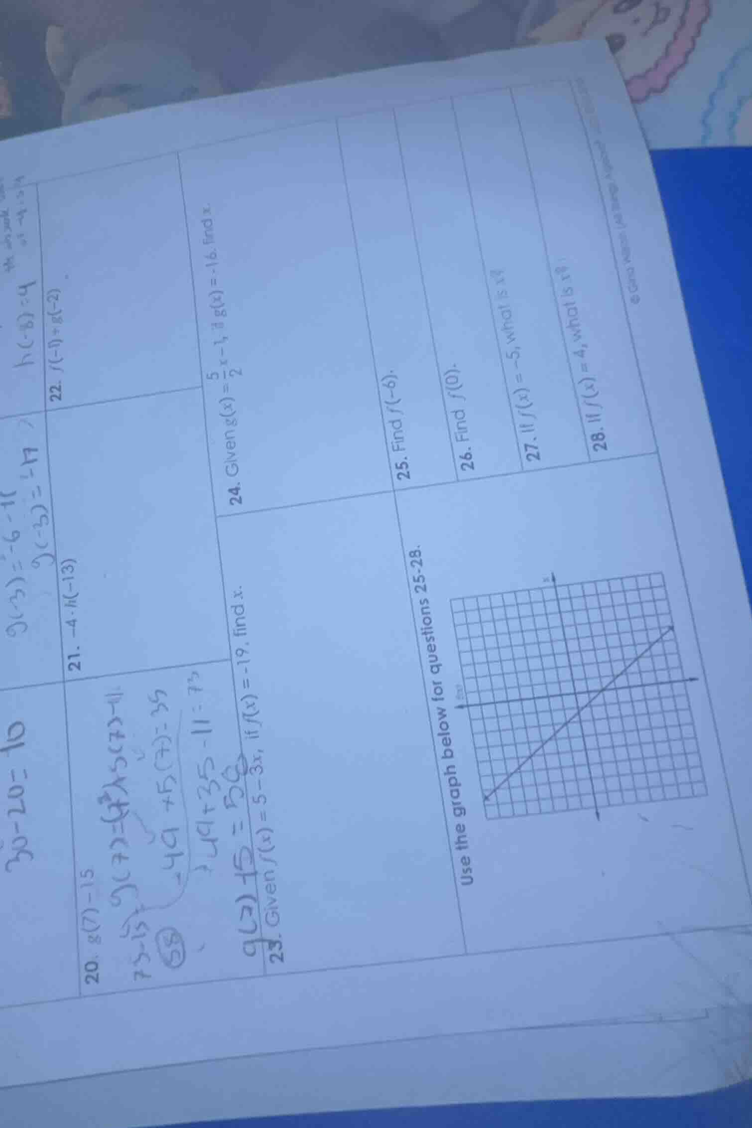 20. $g(7)-15$21. $-4-h(-13)$22. $f(-1)+g(-2)$23. given $f(x)=5-3x$, if …