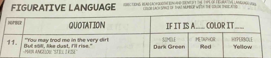 figurative language directions: read each quotation and identify the ty…