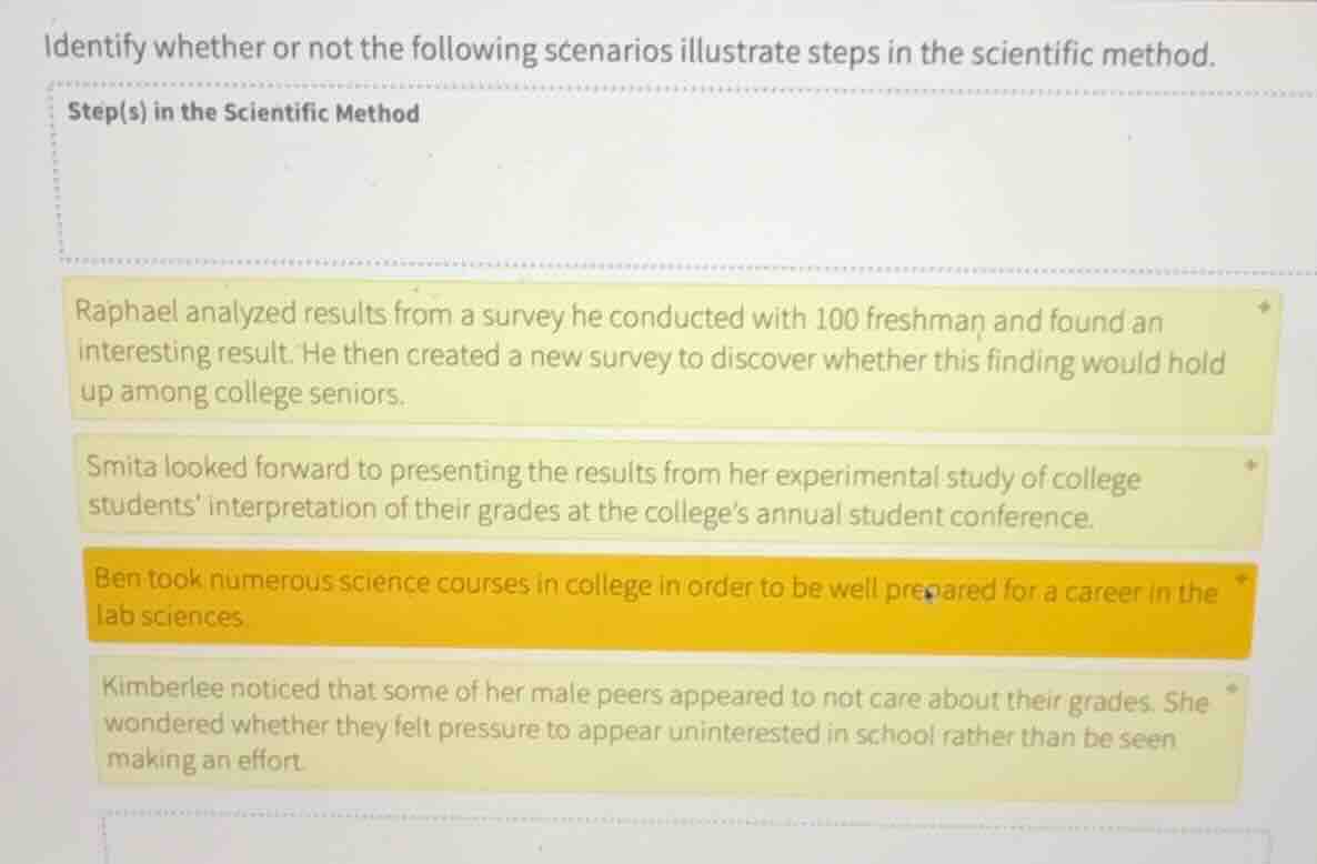 identify whether or not the following scenarios illustrate steps in the…