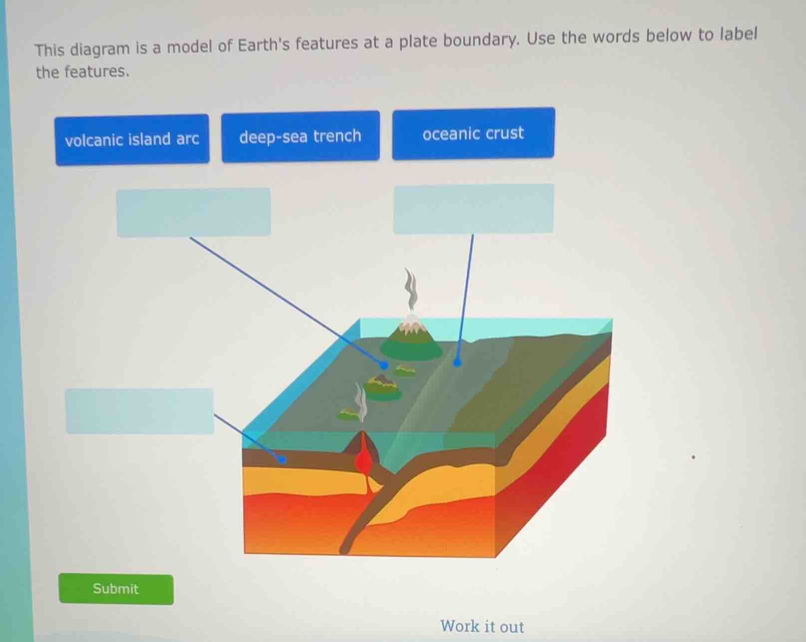this diagram is a model of earths features at a plate boundary. use the…