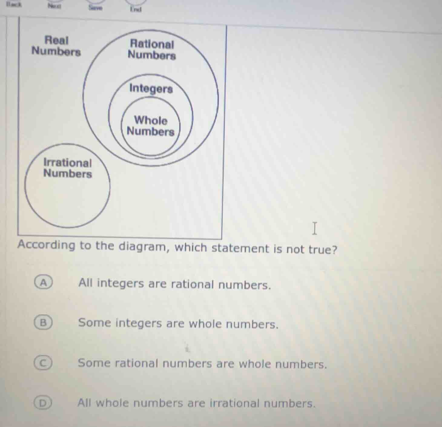 according to the diagram, which statement is not true? a all integers a…
