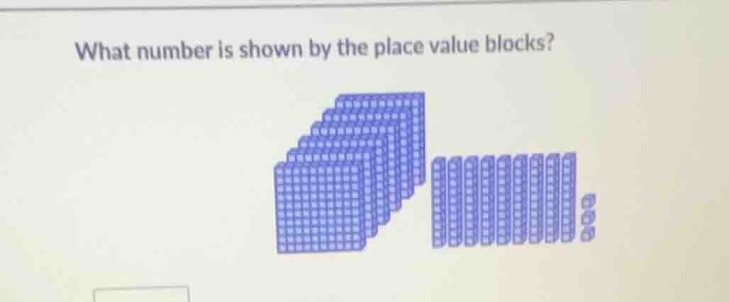 what number is shown by the place value blocks?