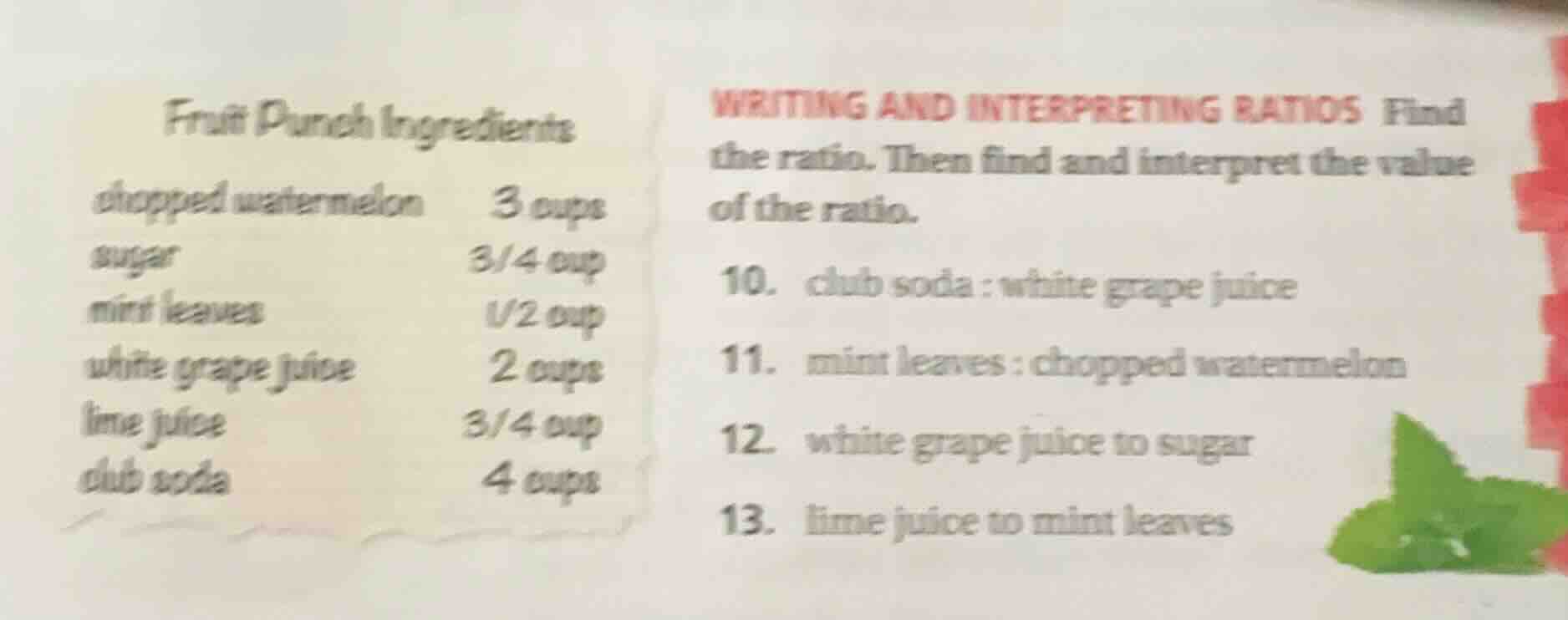fruit punch ingredients chopped watermelon 3 cups sugar 3/4 cup mint le…