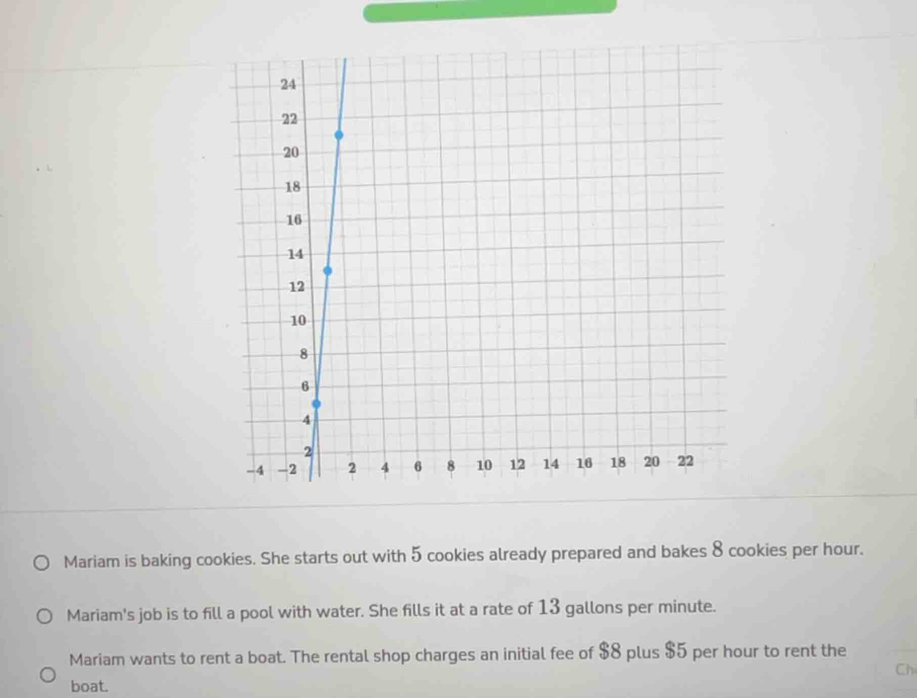 mariam is baking cookies. she starts out with 5 cookies already prepare…