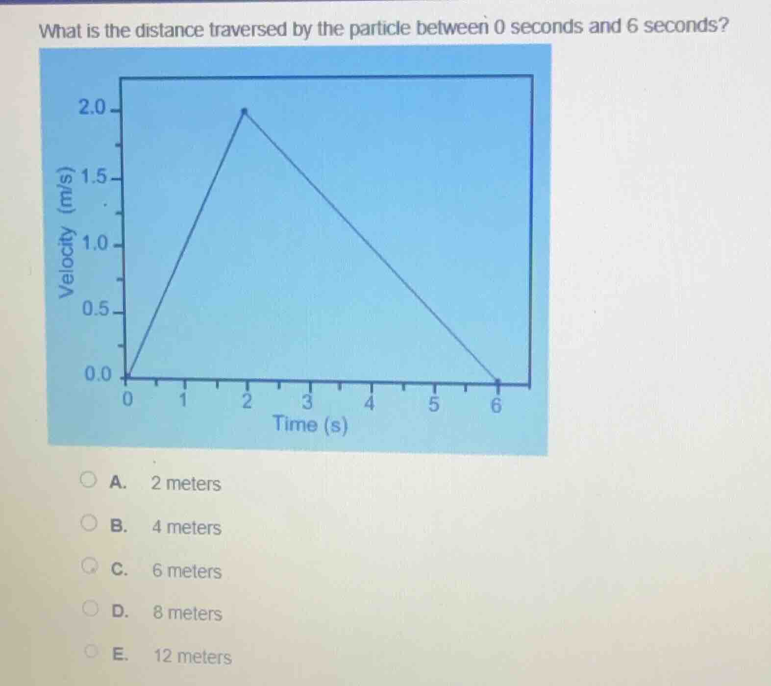 what is the distance traversed by the particle between 0 seconds and 6 …