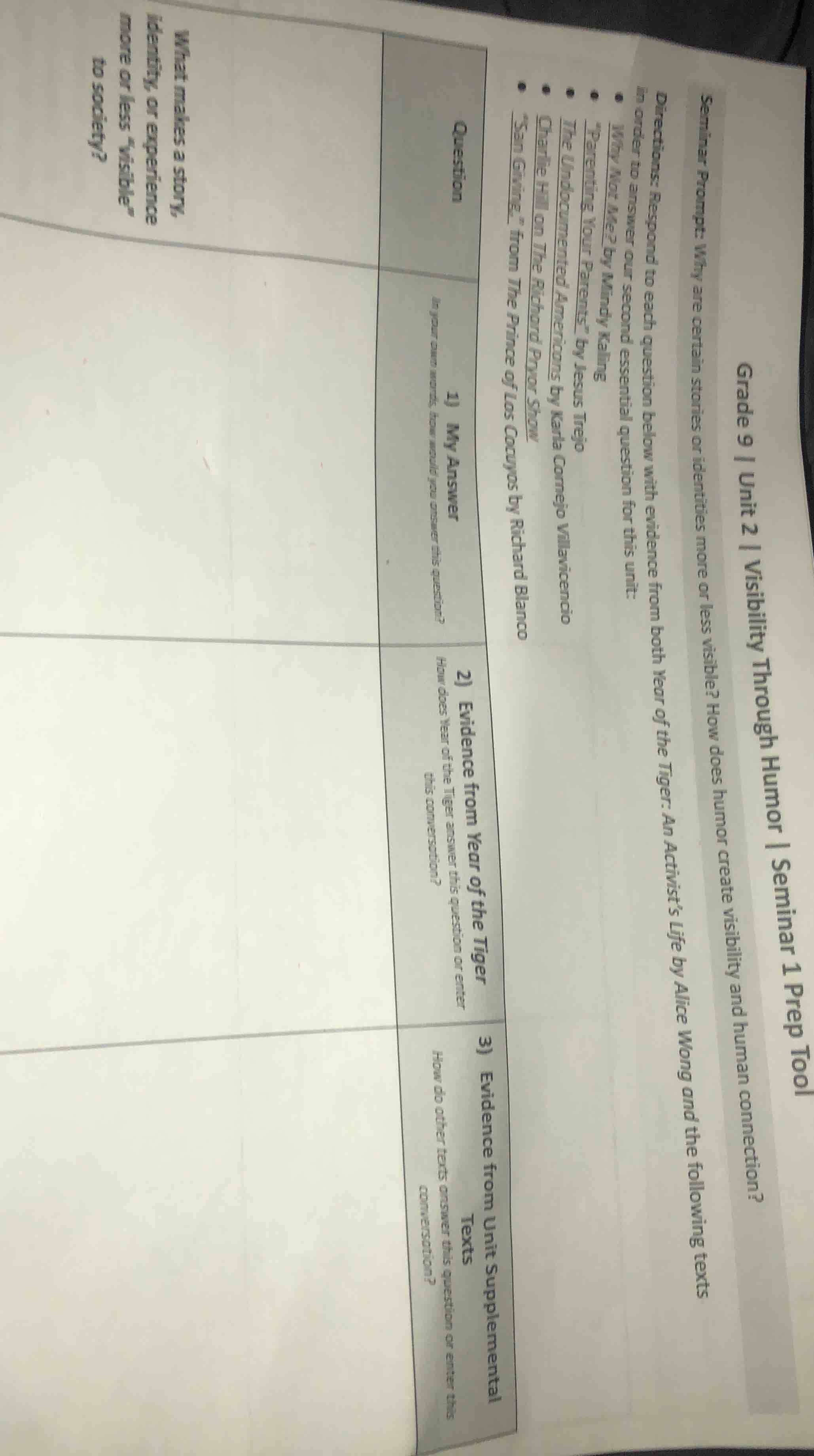 grade 9 | unit 2 | visibility through humor | seminar 1 prep tool semin…