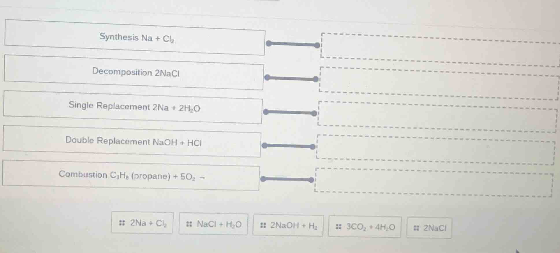 synthesis na + cl₂ decomposition 2nacl single replacement 2na + 2h₂o do…