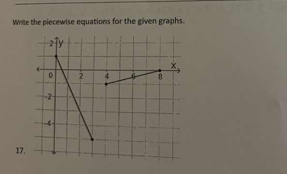 write the piecewise equations for the given graphs. 17.