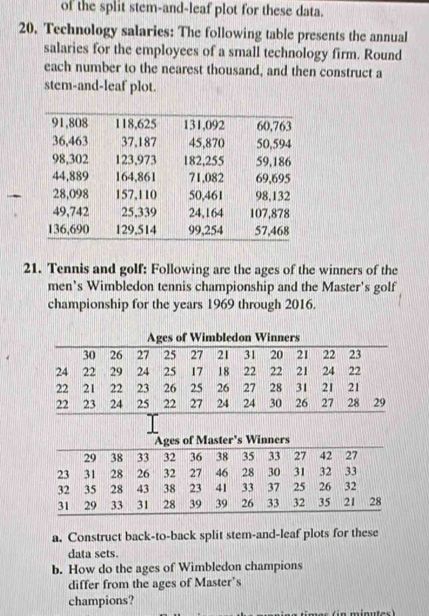 of the split stem-and-leaf plot for these data. 20. technology salaries…