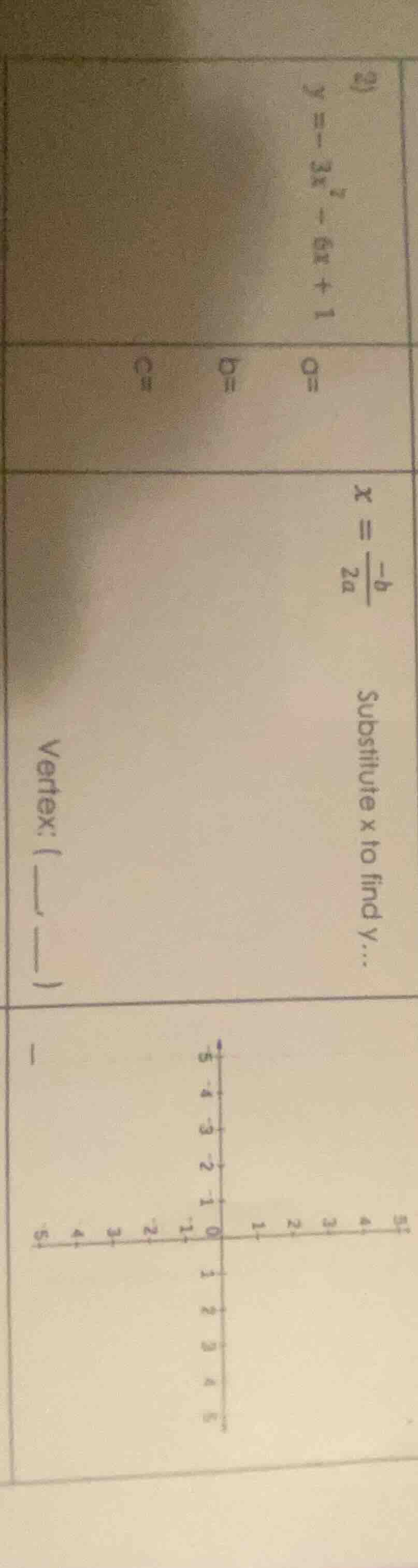 2) $y = -3x^2 - 6x + 1$ $a=$ $b=$ $c=$ $x = \\frac{-b}{2a}$ substitute …