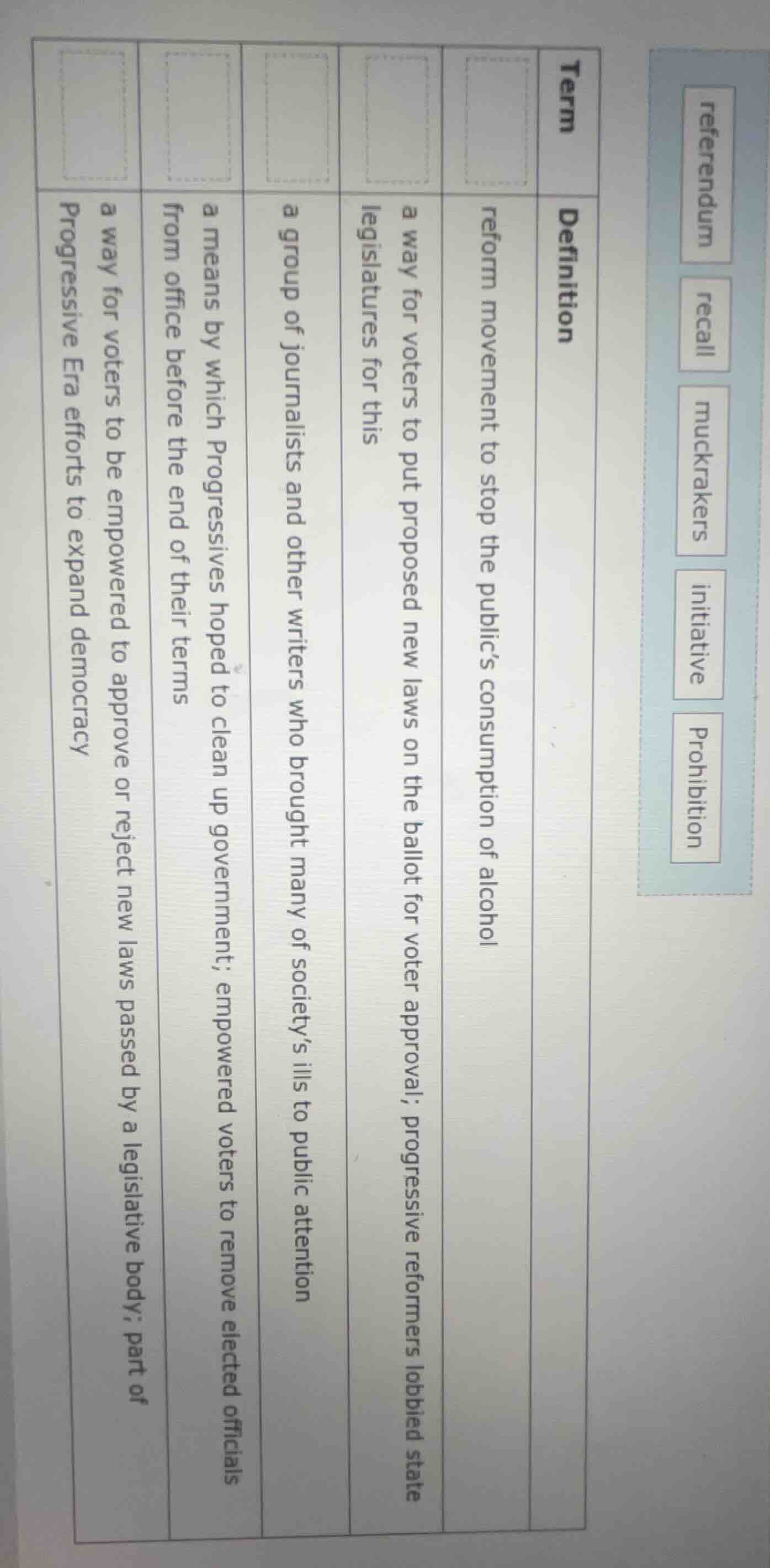 referendum recall muckrakers initiative prohibition term definition ref…