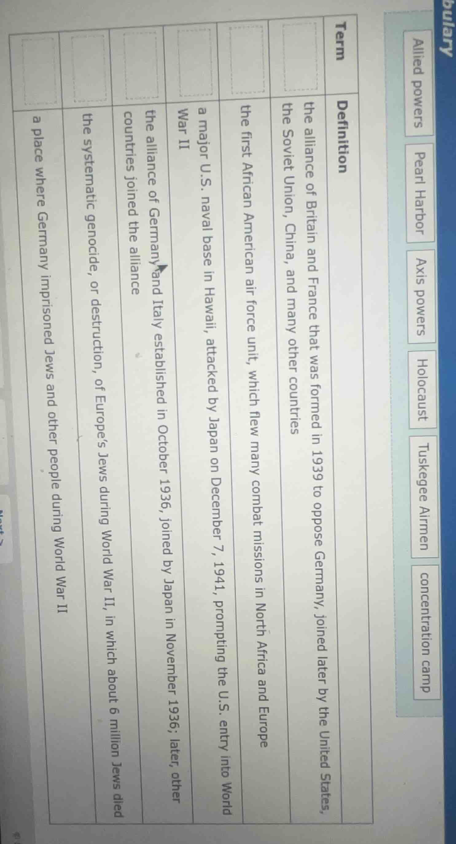 abulary allied powers pearl harbor axis powers holocaust tuskegee airme…