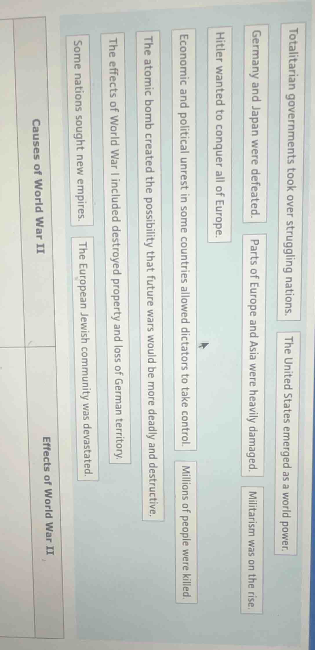 causes of world war ii effects of world war ii totalitarian governments…