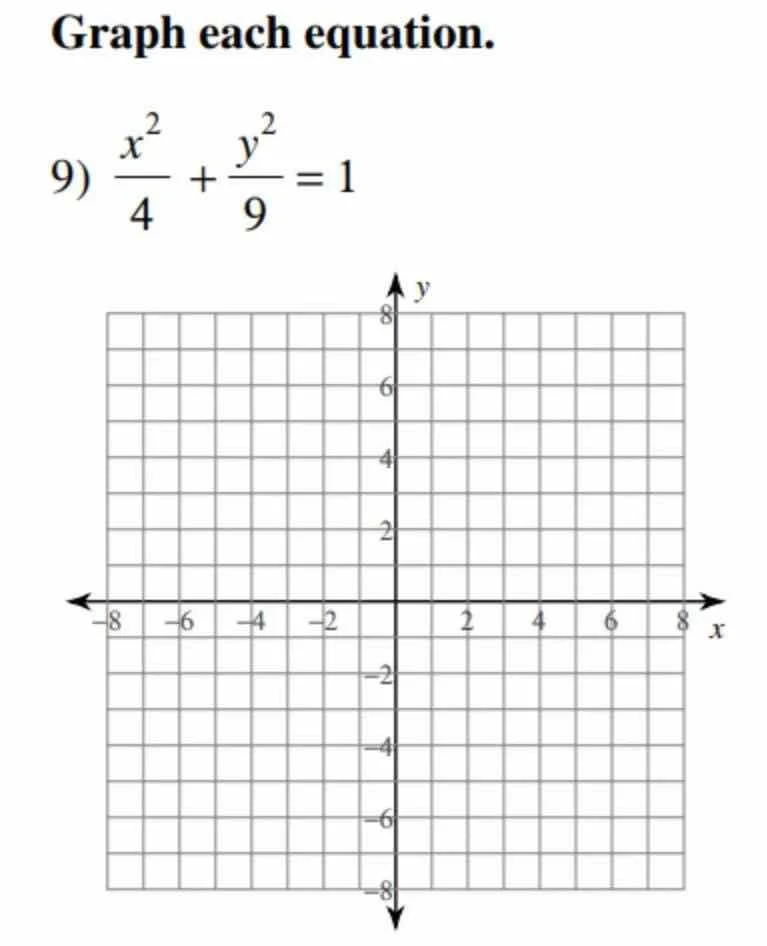 graph each equation. 9) $\frac{x^2}{4} + \frac{y^2}{9} = 1$