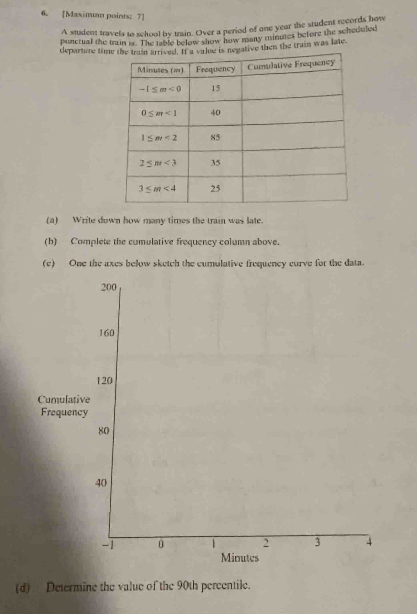 6. maximum points: 7a student travels to school by train. over a period…